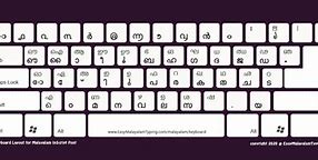 Image result for Microsoft Malayalam Keyboard