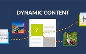 Image result for Dynamic Content