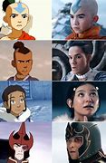 Image result for Avatar Animated Movie