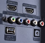 Image result for TV Card with HDMI Port