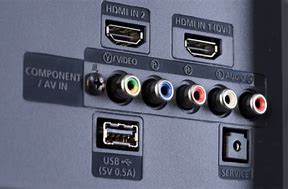 Image result for TV LCD 32 with HDMI and USB Connection