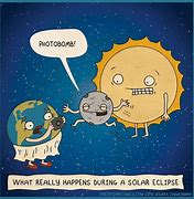 Image result for Solar Memes