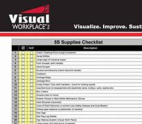 Image result for Production 5S Checklist