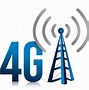 Image result for LTE RM54.00