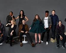 Image result for SNL First Season