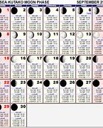 Image result for Moon Calendar September 2019