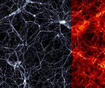 Image result for Universe Filaments