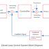 Image result for System Block Diagram Example