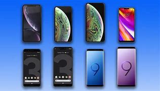 Image result for iPhone XS Pixel Size