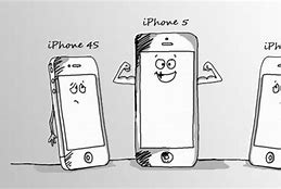 Image result for 4 vs iPhone 5C