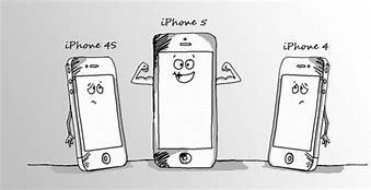 Image result for Is the iPhone 5 the same size as the iPhone 4S?