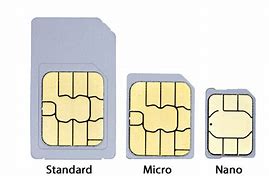 Image result for iPhone 6s Sim Size