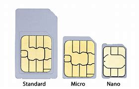 Image result for iPhone 6s Sim Size