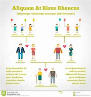 Image result for Family Tree Infographic