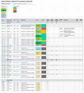 Image result for Agile Scrum Templates