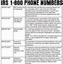 Image result for IRS-1 800 Phone Number
