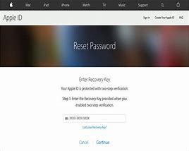 Image result for Forgot iCloud Password iPhone 6 iTunes Login