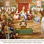 Image result for Catholic Vatican