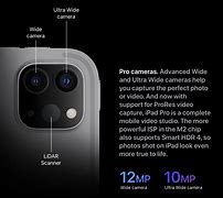 Image result for iPad Demage Camera