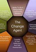 Image result for Change Agent Example