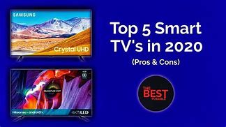 Image result for Best Smart TV 2020 Synology