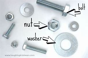 Image result for Nuts Bolts and Washers