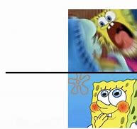 Image result for Angry Spongebob SquarePants Memes