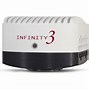 Image result for Infinity Iphne Camera