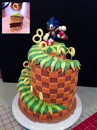 Image result for Sonic Cake Pan