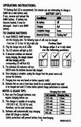Image result for Apple iPhone A1549 Instruction Book