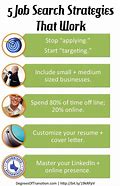 Image result for Job Search Tips