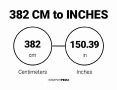 Image result for 38 Inches in Cm