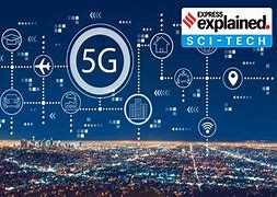 Image result for What G Stands for in 5G