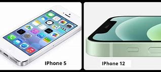 Image result for iPhone Similer Phone