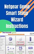 Image result for Netgear Smart Wizard Setup