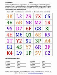 Image result for Memory Building Exercises