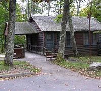 Image result for Mountain Cabin