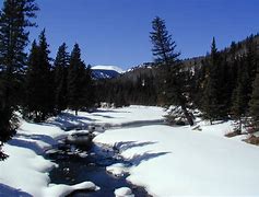 Image result for Source of a River