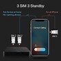 Image result for iPhone 8 Is Dual Sim
