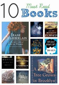 Image result for 20 Book You Must Read