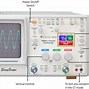 Image result for Analog Oscilloscope Parts and Functions