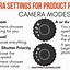 Image result for Camera Settings Cheat Sheet
