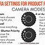 Image result for DSLR Camera Settings Cheat Sheet