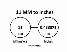 Image result for What Is Same Size as 11 mm
