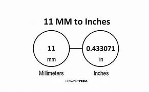 Image result for Chart for Converting mm to Inches