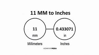 Image result for Heat Shrink Size Guide mm to Inches Chart