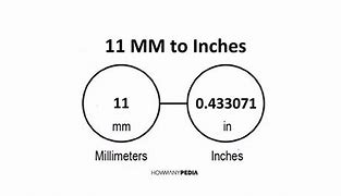 Image result for 11 Inches to mm