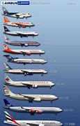 Image result for Airplane Size Comparison Chart