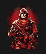 Image result for Ghost Gunner Pro Ile Picture