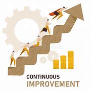Image result for Business Improvement Cartoon Image